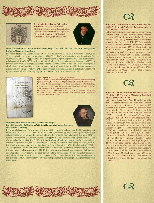 Lubomirscy, Archiwum Państwowe w Lewoczy